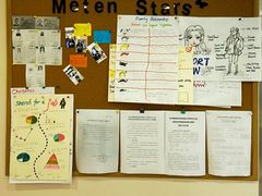 -美联英语(绿宝中心)