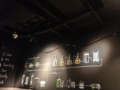 -麦凯伦烧烤·精酿超级工厂店(金桥总店)