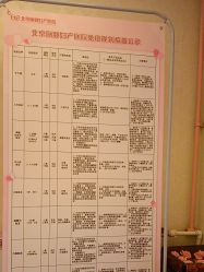 -北京俪婴妇产医院(朝阳大悦城店)