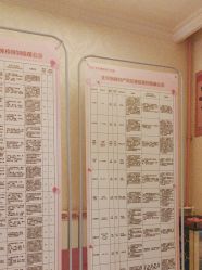 -北京俪婴妇产医院(朝阳大悦城店)