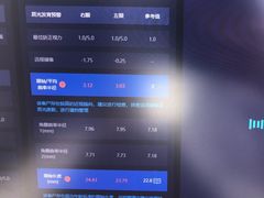 -宝岛眼镜·星创视光中心(成都仁和新城店)