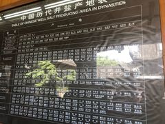 -自贡市盐业历史博物馆