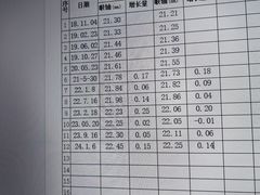 -嘉悦丽格眼科(丰联广场店)