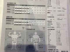 -思迈威健身(积玉桥万达店)