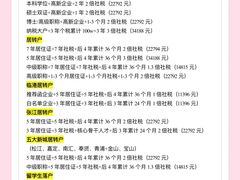 -星星企服·财税服务·工商注册·资质代办