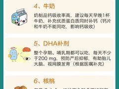 -成都市妇女儿童中心医院(中心院区)