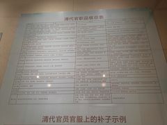 -烟台市博物馆