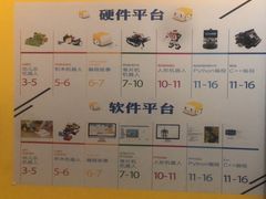 -乐博乐博少儿编程·AI机器人编程·信息学竞赛(桃园校区)