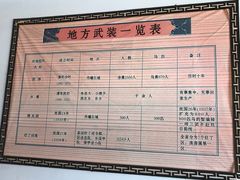 -丹噶尔古城