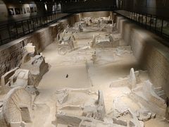 -洛阳周王城天子驾六博物馆