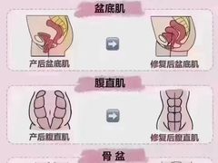 -万达广场(泰州海陵店)