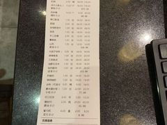 -张大胡子鱼头火锅酒楼(长益路店)