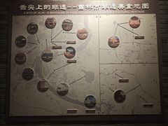 -吉林市博物馆