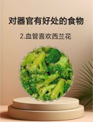 -Fundi张玉珊修身堂·indiba·BTL科技瘦身