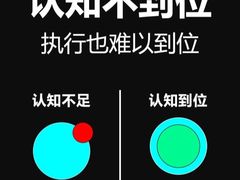 -竞思注意力·专注力·学习能力训练(广开中心)