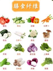 -Fundi张玉珊修身堂·indiba·BTL科技瘦身
