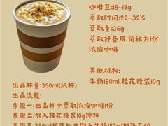 -王森咖啡西点烘焙培训(上海名厨中心店)