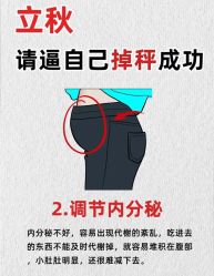 -Fundi张玉珊修身堂·indiba·BTL科技瘦身