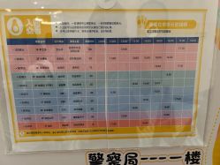 -奈尔宝家庭中心·亲子餐厅(苏州大悦城店)