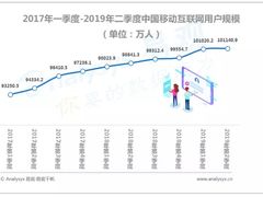 -和瑞广场