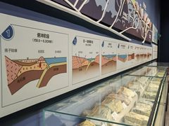 -湖南省地质博物馆