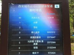 -城市运动公园(未央区)