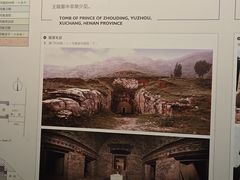 -洛阳古墓博物馆