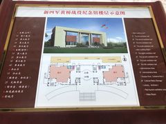-新四军黄桥战役纪念馆(新馆)