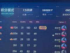 -镭战大联盟真人CS·生日派对·亲子聚会·团建(天安千树店)