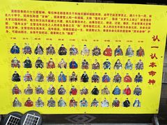 -纯阳宫(大同古城)