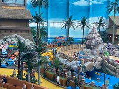 -青岛东方影都融创水世界