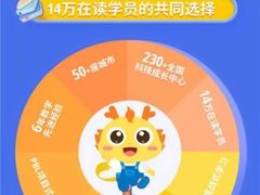 -童程童美信奥赛科技特长·乐高编程科创机器人(万达银盆岭校区)