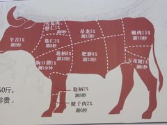 -汕头八里香牛肉店(人民南店)