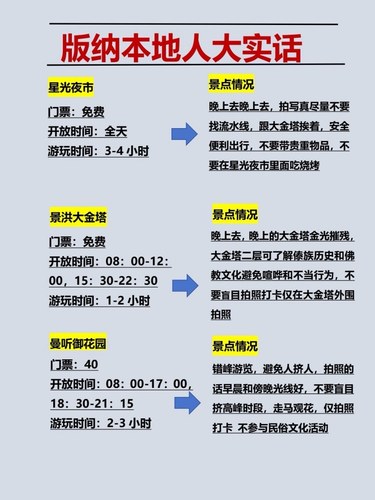 听劝👀版纳本地人大实话，去版纳前一定要看！！