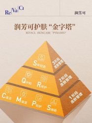 -星港国际·Skin皮肤专研·皮肤管理
