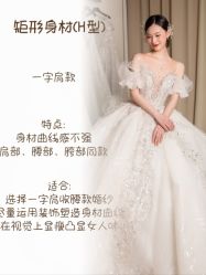 -Lady  Jane高端婚纱礼服馆