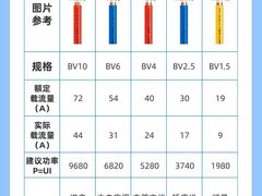 -居丽装饰空间设计(总部)