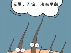 -中国农业大学(西校区)