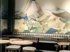 -星巴克(前滩世贸中心店)