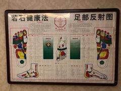 -若石足道SPA 连锁(丹东街店)