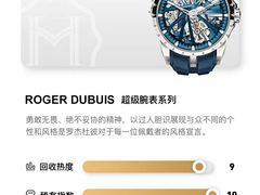 -会麦二手奢侈品回收寄卖