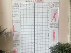 -脊艾堂推拿·艾灸(美年广场店)