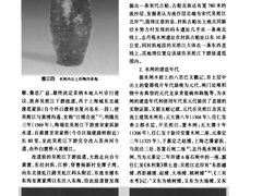 -元代水闸遗址博物馆