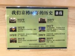 大堂-京樽回転寿司(奥林匹克店)