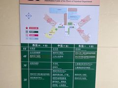 -华中科技大学同济医学院附属同济医院(汉口院区)