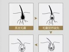 -万达广场(无锡滨湖店)