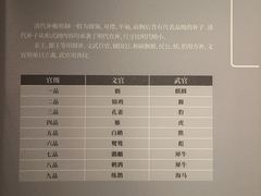 -中国丝绸博物馆