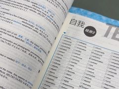 -新航道雅思托福·留学·考研培训(人民广场校区)