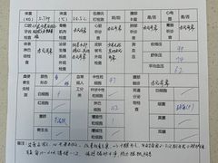 -利又安动物医院··老年病·猫科犬科·中兽医