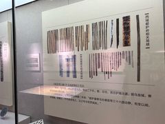 -巴音郭楞蒙古自治州博物馆